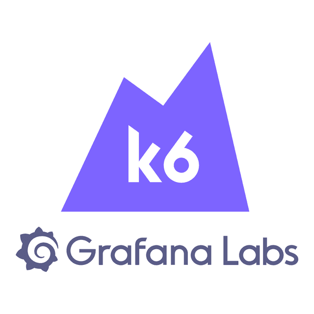 Comprehensive Guide to Performance API Testing with K6