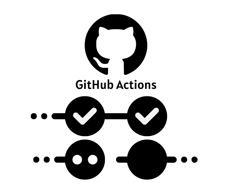 Comprehensive Guide to CI/CD with GitHub Actions